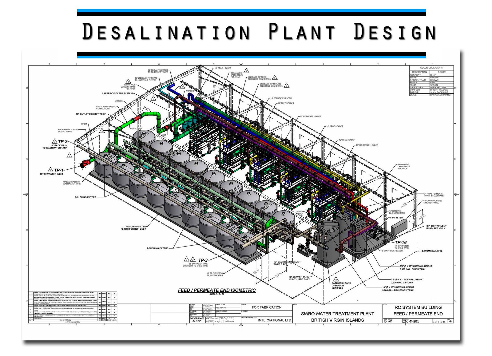 British Virgin Islands Desalination Project